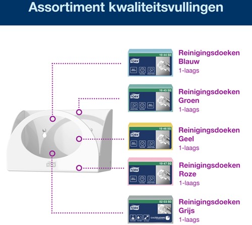 Reinigingsdoekdispenser Tork W8 Performance wit 655100-2