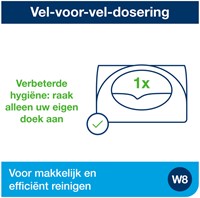 Reinigingsdoekdispenser Tork W8 Performance wit 655100-1