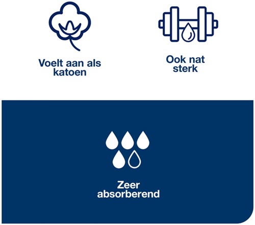 Reinigingsdoek Tork W4 Premium gevouwen 1-laags 4x75 vel wit 473179-3