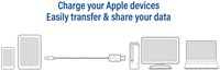 Kabel ACT USB-C naar Lightning laad -en data 1 meter-1