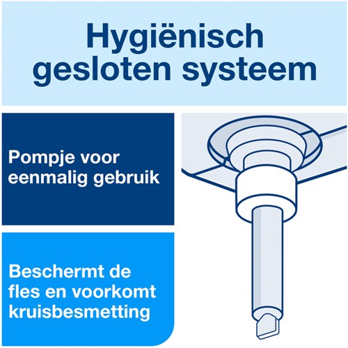Handdesinfectie Tork S1 Premium alcoholgel ongeparfumeerd 1000 ml 420103-2