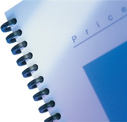 Click inbindringen