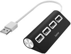 USB Hubs
